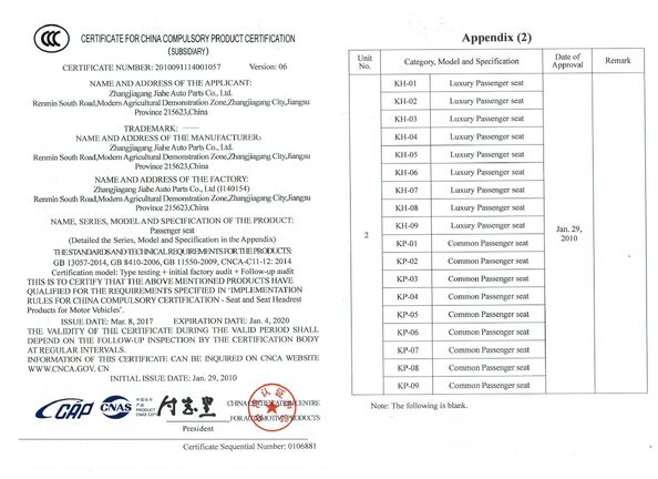 Chiny Jiangsu Golbond Precision Co., Ltd. Certyfikaty